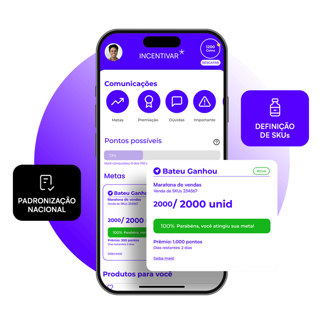 Crie Campanhas de Incentivo